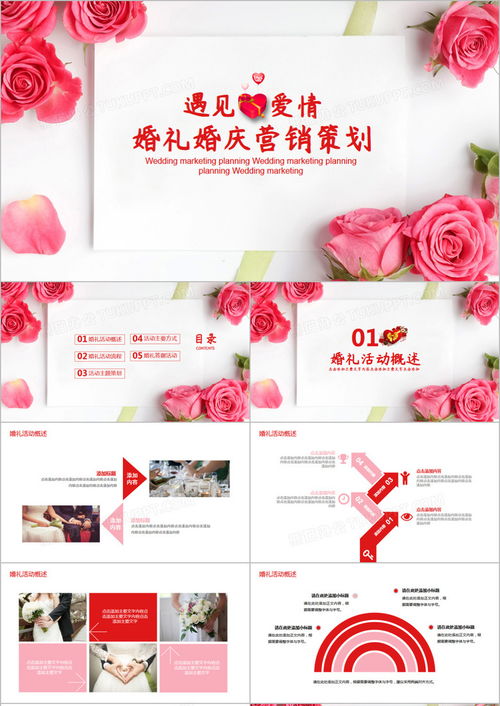 唯美粉色婚禮婚慶營(yíng)銷策劃PPT模板——熊貓辦公專屬資源